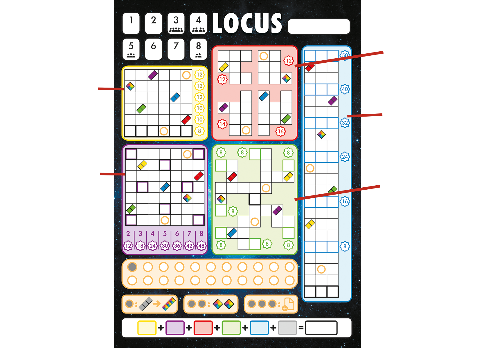 Locus Score Sheet Explanation