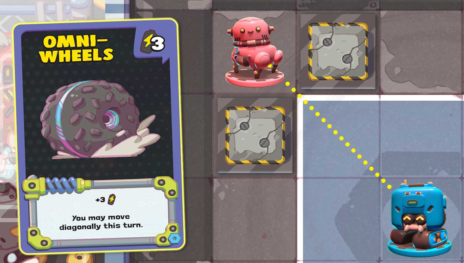 Corner-Point Obstacles diagram
